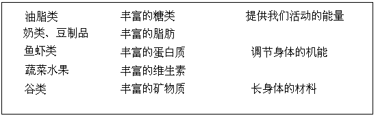 Сѧѧ꼶²ĩԾ - yuzhen503503@126 - ҵĲ
