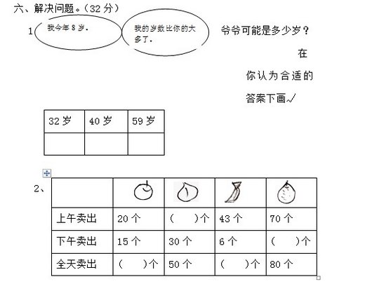 һ꼶²ѧĩԾ