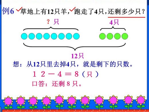 һ꼶ѧʣི
