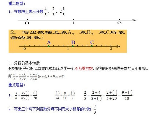 ϺԤѧڶ֪ʶ㣺