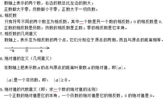 上海六年级第二学期数学知识点