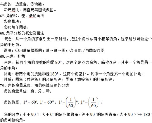 上海六年级第二学期数学知识点