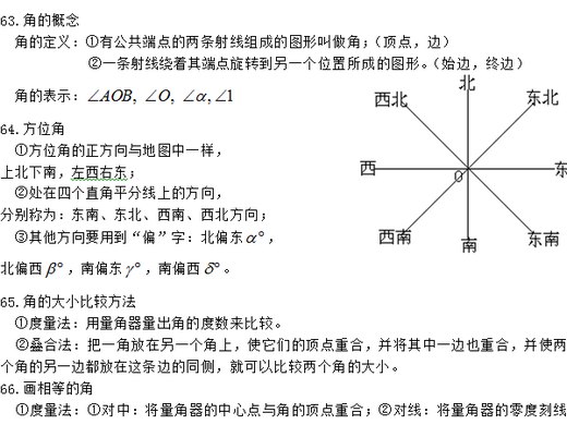 上海六年级第二学期数学知识点